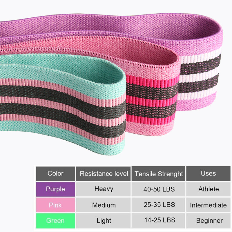 Bande textile pour exercices jambes hanches et fessiers