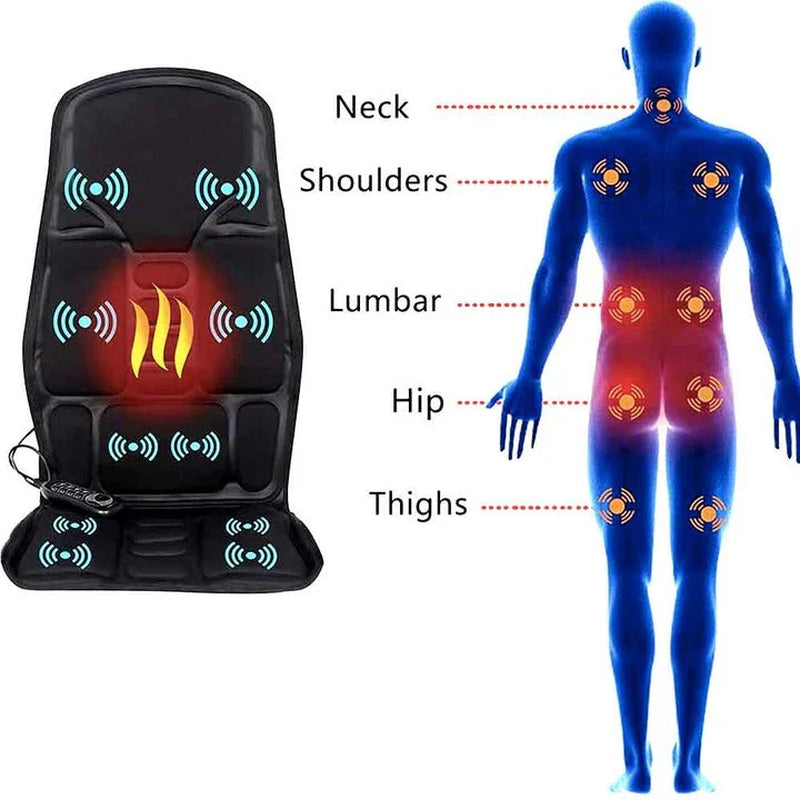 Coussin de Siège Massant Rechargeable – 8 Intensités