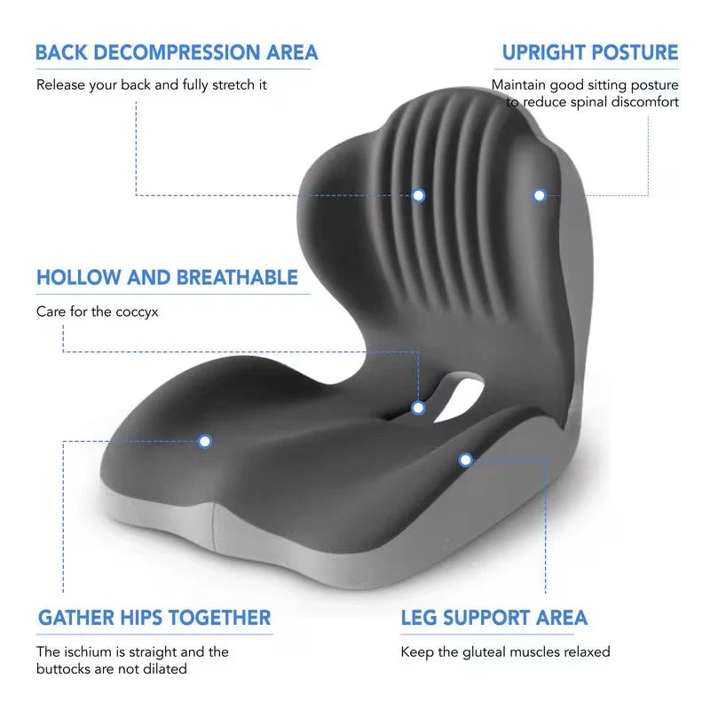 Coussin d’assise ergonomique Lumora – mémoire de forme pour bureau et voiture